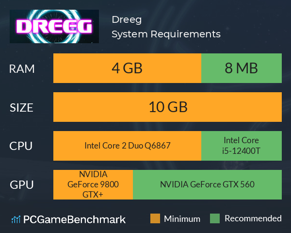 Dreeg System Requirements PC Graph - Can I Run Dreeg