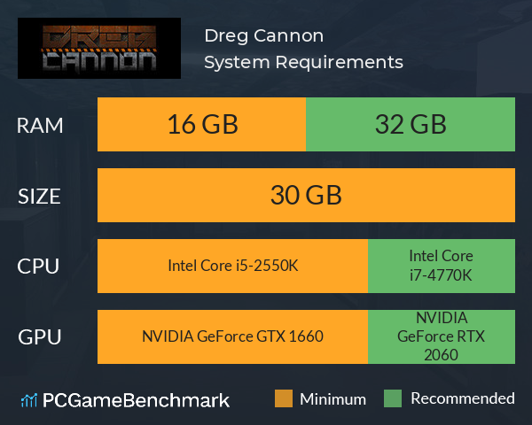 Dreg Cannon System Requirements PC Graph - Can I Run Dreg Cannon