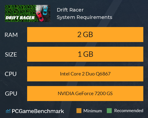 Drift Racer System Requirements PC Graph - Can I Run Drift Racer