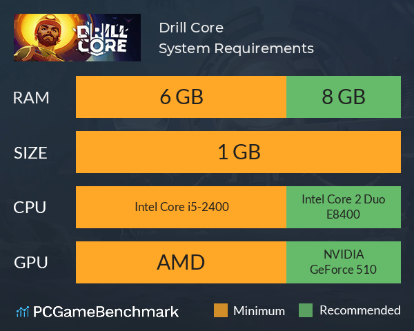 Drill Core System Requirements PC Graph - Can I Run Drill Core