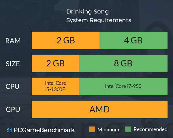 Drinking Song System Requirements PC Graph - Can I Run Drinking Song