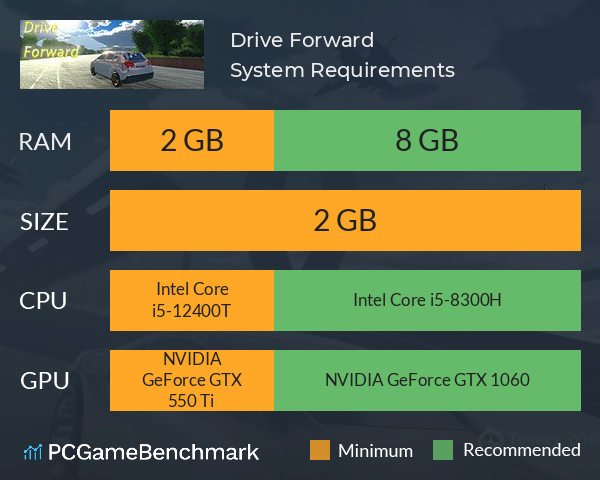 Drive Forward System Requirements PC Graph - Can I Run Drive Forward