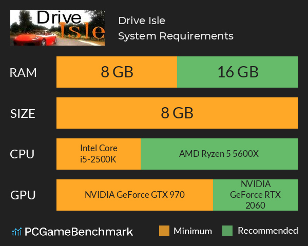 Drive Isle System Requirements PC Graph - Can I Run Drive Isle