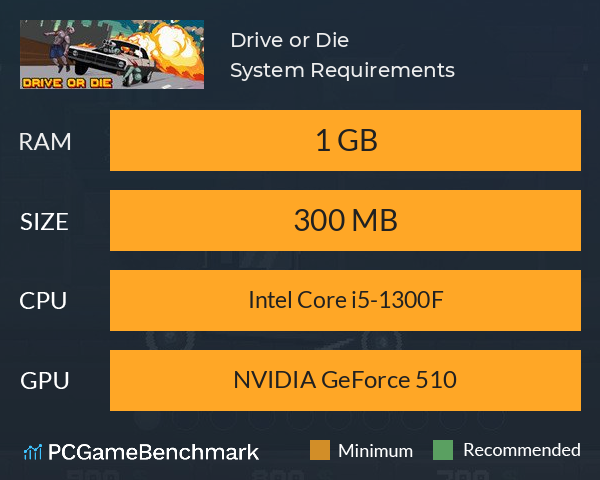 Drive or Die System Requirements PC Graph - Can I Run Drive or Die