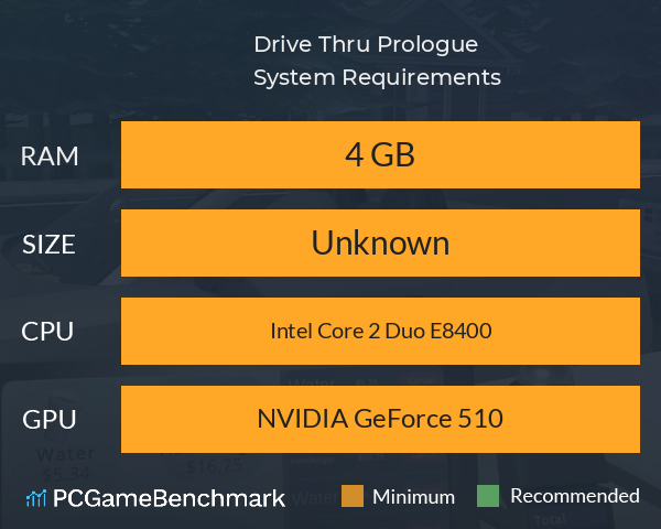 Drive Thru Prologue System Requirements PC Graph - Can I Run Drive Thru Prologue