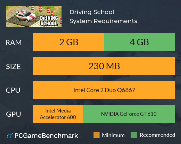 Driving School System Requirements PC Graph - Can I Run Driving School