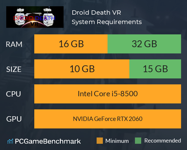 Droid Death VR System Requirements PC Graph - Can I Run Droid Death VR