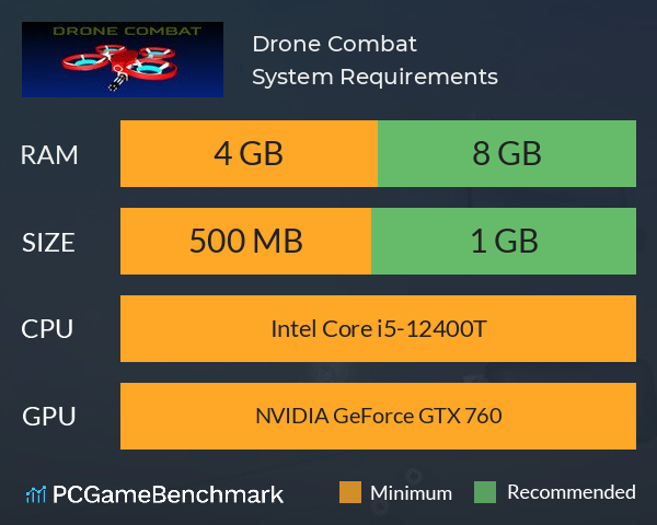 Drone Combat System Requirements PC Graph - Can I Run Drone Combat