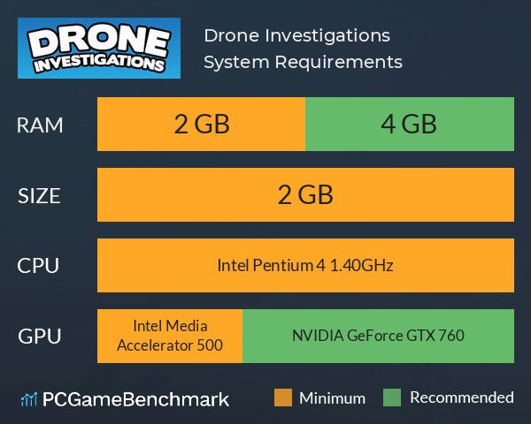 Drone Investigations System Requirements PC Graph - Can I Run Drone Investigations