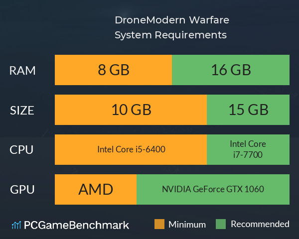 Drone:Modern Warfare System Requirements PC Graph - Can I Run Drone:Modern Warfare