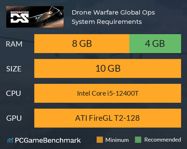 Drone Warfare: Global Ops System Requirements PC Graph - Can I Run Drone Warfare: Global Ops