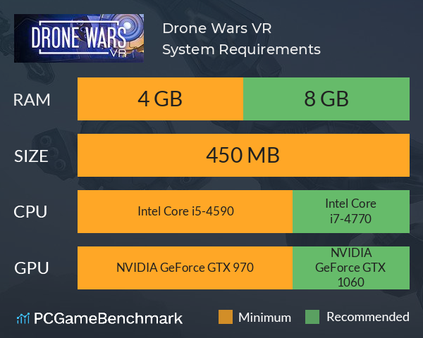 Drone Wars VR System Requirements PC Graph - Can I Run Drone Wars VR