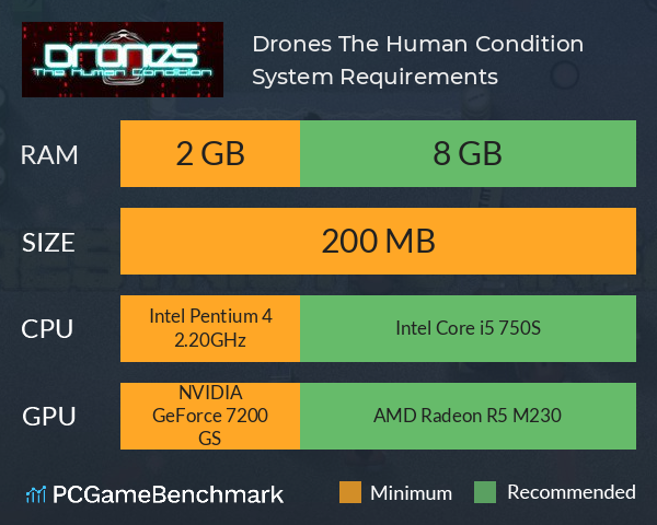 Drones, The Human Condition System Requirements PC Graph - Can I Run Drones, The Human Condition