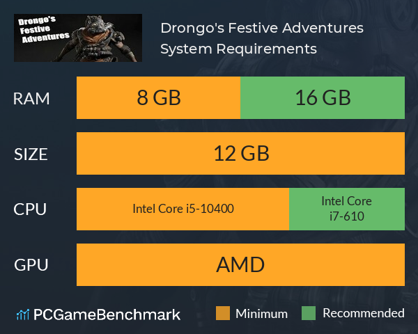 Drongo's Festive Adventures System Requirements PC Graph - Can I Run Drongo's Festive Adventures