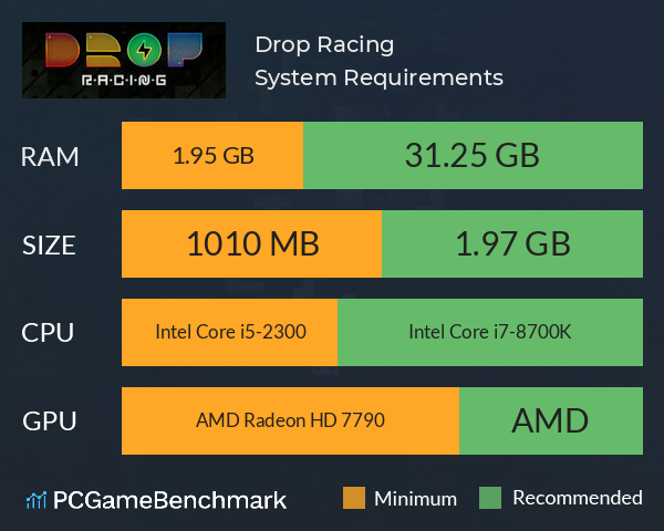 Drop Racing System Requirements PC Graph - Can I Run Drop Racing