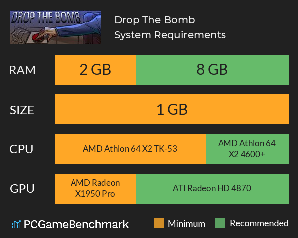 Drop The Bomb System Requirements PC Graph - Can I Run Drop The Bomb