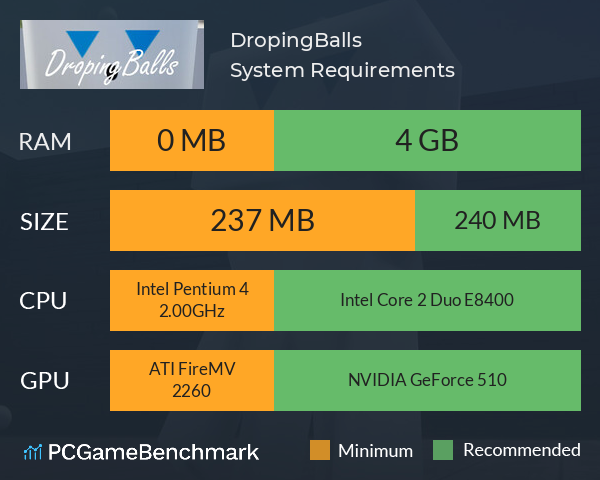 DropingBalls System Requirements PC Graph - Can I Run DropingBalls