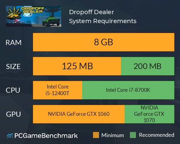 Dropoff Dealer System Requirements PC Graph - Can I Run Dropoff Dealer