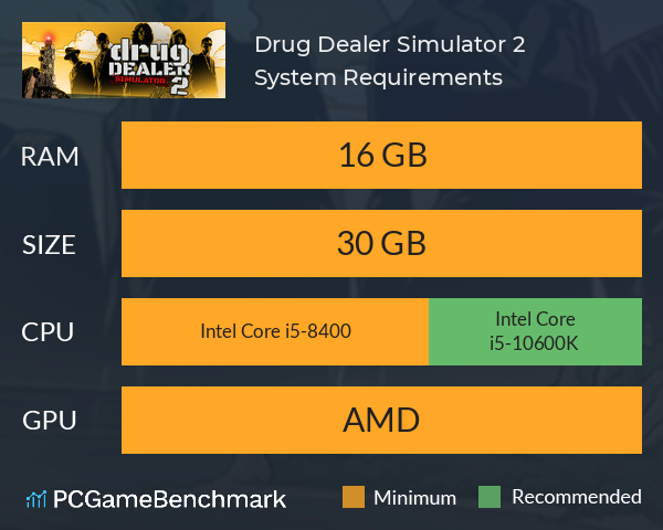 Drug Dealer Simulator 2 System Requirements PC Graph - Can I Run Drug Dealer Simulator 2