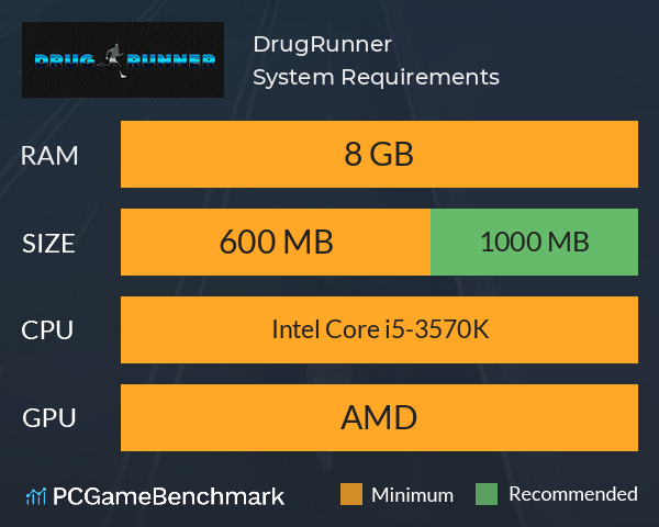 DrugRunner System Requirements PC Graph - Can I Run DrugRunner