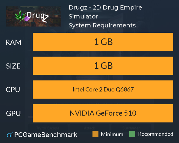 Drugz - 2D Drug Empire Simulator System Requirements PC Graph - Can I Run Drugz - 2D Drug Empire Simulator