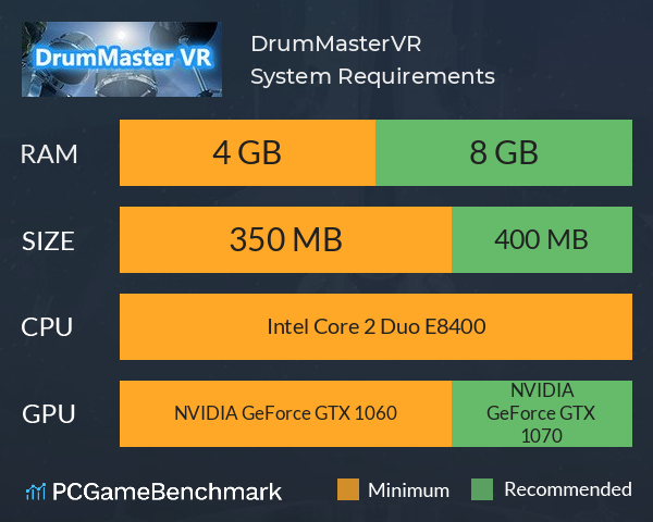 DrumMasterVR System Requirements PC Graph - Can I Run DrumMasterVR