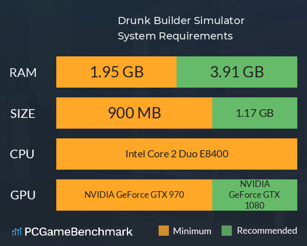 Drunk Builder Simulator System Requirements PC Graph - Can I Run Drunk Builder Simulator