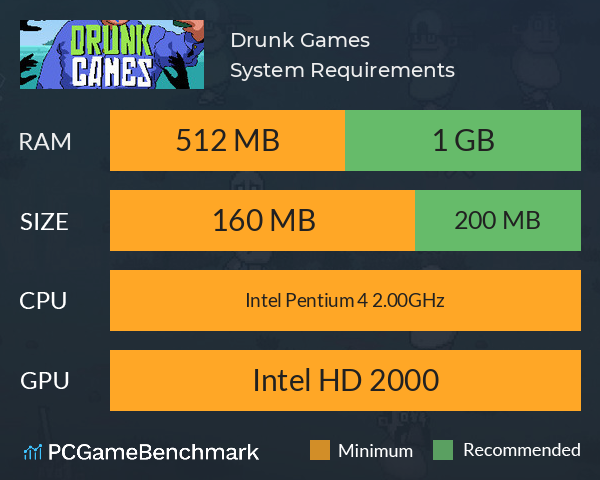 Drunk Games System Requirements PC Graph - Can I Run Drunk Games