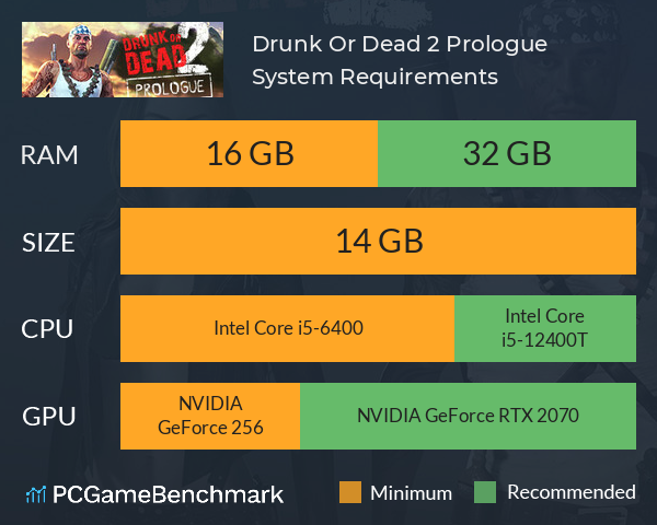 Drunk Or Dead 2: Prologue System Requirements PC Graph - Can I Run Drunk Or Dead 2: Prologue