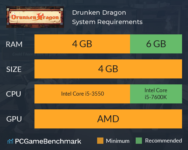 Drunken Dragon System Requirements PC Graph - Can I Run Drunken Dragon