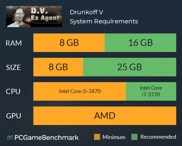 Drunkoff V. System Requirements PC Graph - Can I Run Drunkoff V.