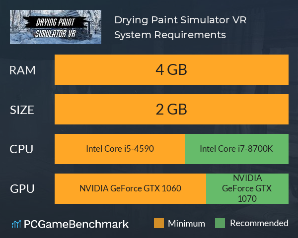 Drying Paint Simulator VR System Requirements PC Graph - Can I Run Drying Paint Simulator VR