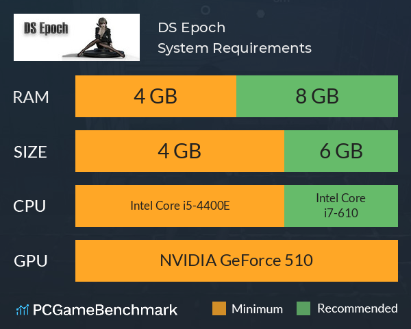 DS Epoch System Requirements PC Graph - Can I Run DS Epoch