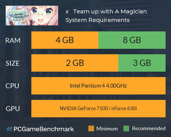 渡劫 x 魔女 ~ Team up with A Magician！ System Requirements PC Graph - Can I Run 渡劫 x 魔女 ~ Team up with A Magician！