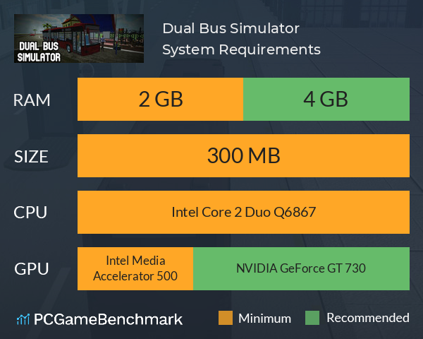 Dual Bus Simulator System Requirements PC Graph - Can I Run Dual Bus Simulator