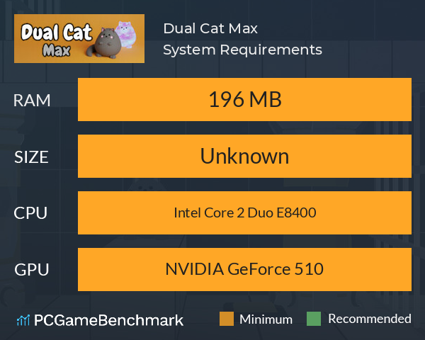 Dual Cat: Max System Requirements PC Graph - Can I Run Dual Cat: Max