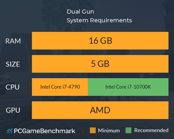 Dual Gun System Requirements PC Graph - Can I Run Dual Gun