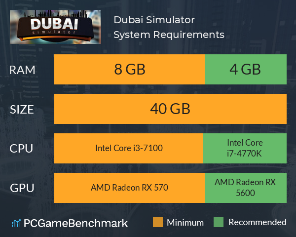 Dubai Simulator System Requirements PC Graph - Can I Run Dubai Simulator