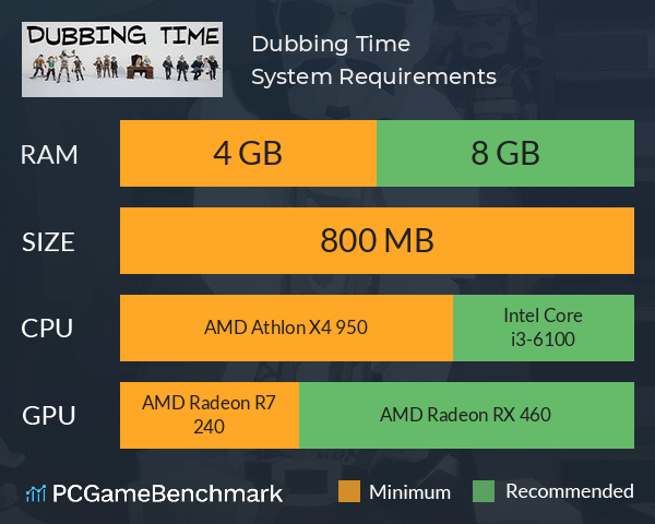 Dubbing Time System Requirements PC Graph - Can I Run Dubbing Time