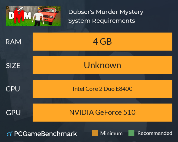 Dubscr's Murder Mystery System Requirements PC Graph - Can I Run Dubscr's Murder Mystery