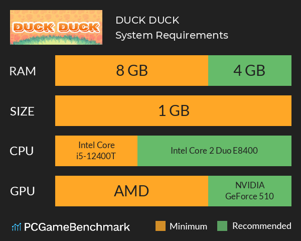 DUCK DUCK System Requirements PC Graph - Can I Run DUCK DUCK