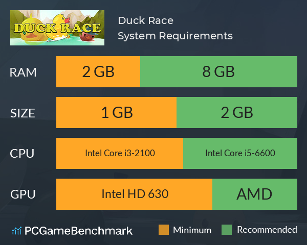 Duck Race System Requirements PC Graph - Can I Run Duck Race