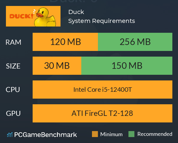 Duck! System Requirements PC Graph - Can I Run Duck!