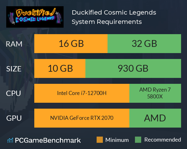 Duckified: Cosmic Legends System Requirements PC Graph - Can I Run Duckified: Cosmic Legends