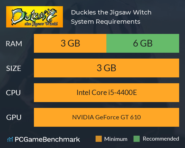 Duckles: the Jigsaw Witch System Requirements PC Graph - Can I Run Duckles: the Jigsaw Witch