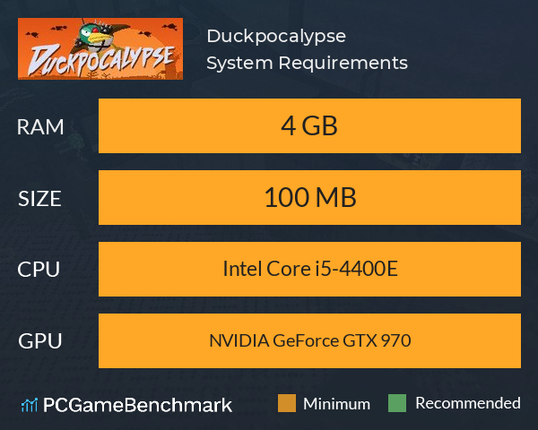 Duckpocalypse System Requirements PC Graph - Can I Run Duckpocalypse