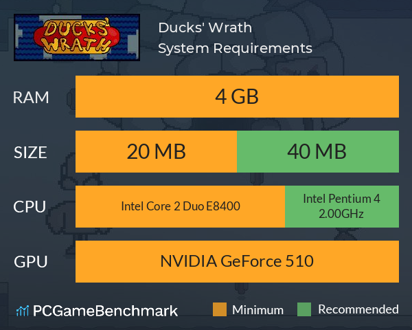 Ducks' Wrath System Requirements PC Graph - Can I Run Ducks' Wrath