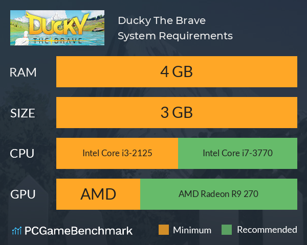 Ducky: The Brave System Requirements PC Graph - Can I Run Ducky: The Brave