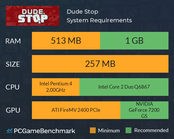 Dude, Stop System Requirements PC Graph - Can I Run Dude, Stop