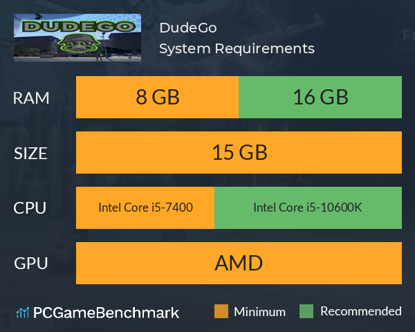 DudeGo System Requirements PC Graph - Can I Run DudeGo